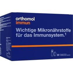 Blaue Verpackung von "Orthomol Immun" mit der Aufschrift "Wichtige Mikronährstoffe für das Immunsystem".